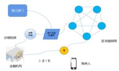 如何在火币网成功转账U