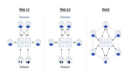 揭秘Tokenim：无UNI挖矿的崭新模式