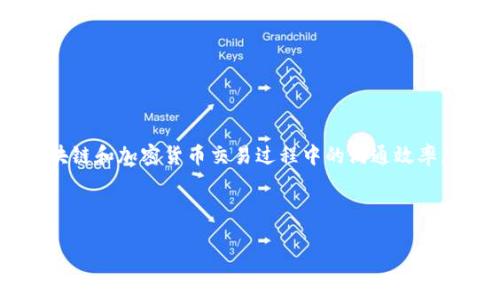 在讨论TokenIM的到账通知设置之前，我们需要先明确TokenIM是什么，以及它的主要功能。TokenIM是一款专注于数字货币领域的即时通讯工具，旨在提升用户在区块链和加密货币交易过程中的沟通效率。而到账通知则是指用户在设置相关功能后，能够及时接收到交易到账的提醒。这类通知在交易完成后能够让用户第一时间掌握资产动态，极大提高了资产管理的效率。

接下来，我将为您详细介绍TokenIM的到账通知设置，包括如何设置、注意事项及常见问题解答。

### TokenIM到账通知设置全攻略：让您的资产动态一手掌控