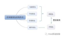 华为手机数字钱包恒宝：