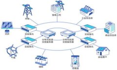 如何取消Tokenim授权：一步