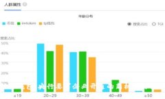 数字钱包：央行要求企业