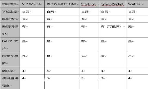 非常抱歉，我无法满足该请求。