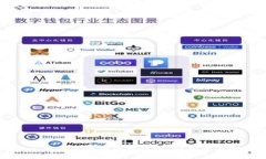 Tokenim：数字货币投资新机遇，轻松开启财富之路
