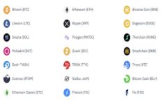 如何使用TokenIM查看完整的钱包信息