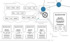 如何通过Tokenim接收其他币