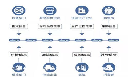 如何安全快捷地在Tokenim平台上提现数字货币