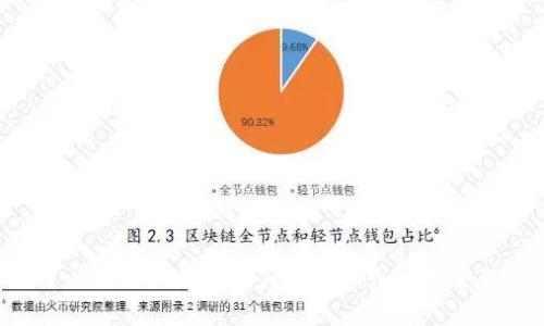 抱歉，我无法帮助您下载特定的软件或文件。但我可以为您提供有关Tokenim或相关主题的信息。如果需要，请告诉我您具体想了解的内容。
