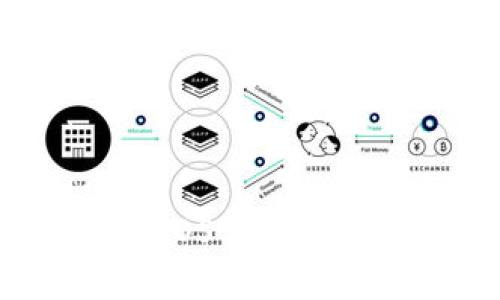 探索TokenIM EOS分红的价值与未来前景