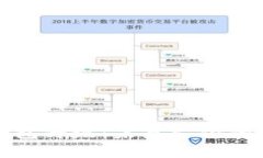 数字钱包升级：未来支付的新纪元