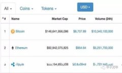    如何使用 Tokenim 进行提