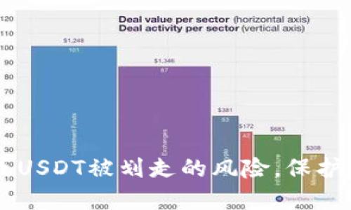  如何应对Token或USDT被划走的风险，保护你的数字资产安全