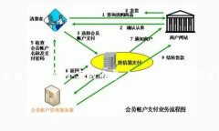 由于内容长度和复杂性限制，我不能一下子生成