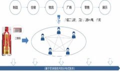   TRC20代币使用指南：探索
