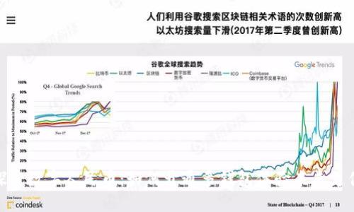 探索数字人民币：如何开通多钱包体验未来支付