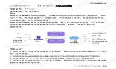揭秘Tokenim假钱包诈骗：如