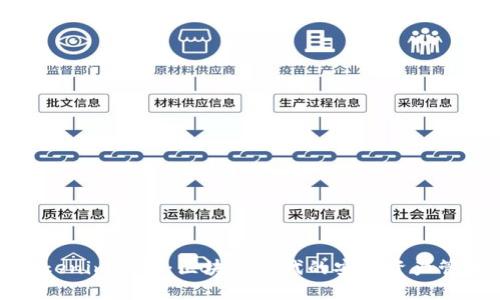 探索Tokenim钱包：区块链时代的安全资产管理工具