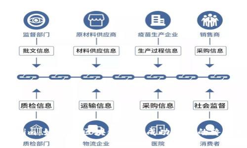 Tokenim：如何在区块链时代成功发币的终极指南