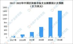 关于注册 Tokenim 时是否需