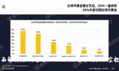 全面解析：如何通过Tokenim平台顺利收取空投币