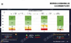 要开通Tokenim，您需要遵循一定的步骤。Tokenim是一