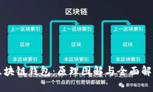 区块链钱包：原理图解与全面解析