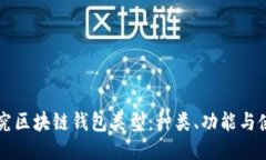 深入探究区块链钱包类型