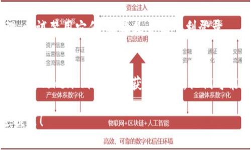 如果你在尝试登录TokenIm时遇到困难，可以尝试以下几个步骤来解决问题：

### 1. 检查账号和密码
确保输入的账号和密码是正确的。注意大小写、字母和数字的准确性。

### 2. 重置密码
如果你忘记了密码，可以使用“忘记密码”的选项来设置一个新的密码。

### 3. 网络连接
确保你的网络连接正常。测试其他网站以确保网络工作正常。

### 4. 尝试不同的浏览器或设备
有时浏览器的兼容性可能会导致登录问题。可以尝试使用不同的浏览器或设备登录。

### 5. 清除浏览器缓存
浏览器缓存和cookie可能会导致登录问题。清除缓存后再尝试登录。

### 6. 关闭VPN或代理
如果你正在使用VPN或代理，尝试禁用它们，看看是否能顺利登录。

### 7. 联系客服
如果上述步骤都无效，可以联系TokenIm的客服获取帮助。他们可能会提供更具体的解决方案。

如果你还有其他问题，欢迎提出！