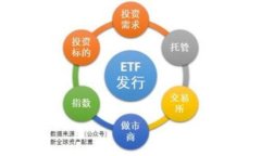 全面解析Tokenim钱包：安卓下载安装与使用指南