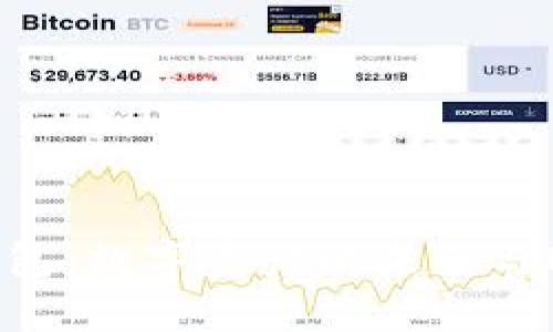 探索Tokenim钱包：数字资产的未来与NAM的深度挖掘