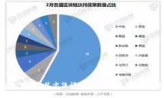 区块链钱包的下载安装方