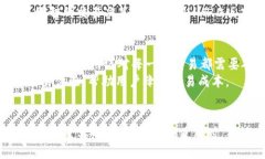 《IM Token钱包V1.4.0：安全与易用性的完美结合》区