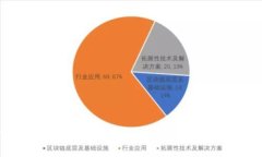 如何选择最佳的区块链钱