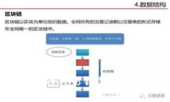 Tokenim与货币Pro钱包的便捷
