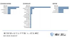 如何保护你的Tokenim助记词