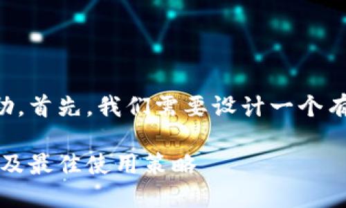 为了提供相关信息和帮助，首先，我们需要设计一个有吸引力的及相关关键词。

邮政数字钱包：了解限额及最佳使用策略