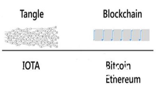 res
全面解析Tokenim：如何高效使用它来管理你的数字资产