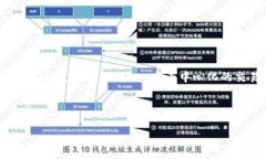 在Tokenim上创建SHIB（Shiba Inu）代币的可能性和步骤