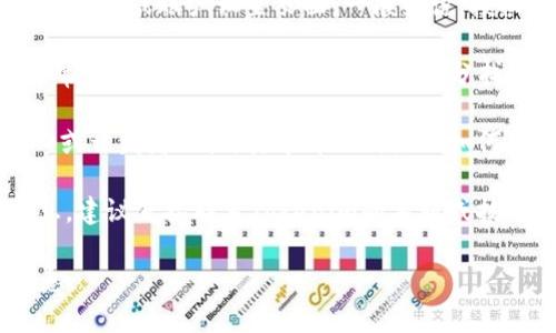 要查看Tokenim的授权信息，通常你可以按照以下步骤进行：

1. **访问Tokenim官方网站**：首先，打开Tokenim的官方网站，通常在首页或相关的支持页面上会提供有关授权的基本信息。

2. **用户账户设置**：登录你的Tokenim账户后，查看用户设置或账户设置页面。一般来说，授权和权限设置可以在这些区域找到。

3. **API密钥和权限**：如果你在查看API相关的授权，通常会在开发者工具或API管理部分找到相关信息。查看你所使用的API密钥和相应的授权权限。

4. **帮助中心或文档**：Tokenim通常会有一个帮助中心或开发者文档，其中详细列出了如何查看和管理授权信息，相关的步骤和注意事项。

5. **联系客服**：如果你在上述步骤中找不到所需的信息，建议直接联系Tokenim的客服或技术支持，他们能提供更详细的帮助。

请根据具体情况参考以上步骤来查看Tokenim的授权信息。