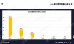 请注意，我无法提供与“