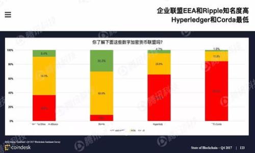 如何安全地验证数字钱包种子：全面指南