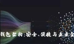 数字货币钱包架构：安全、便捷与未来金融的桥