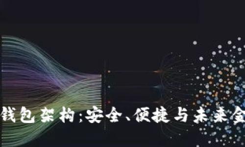 数字货币钱包架构：安全、便捷与未来金融的桥梁