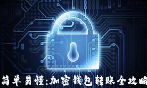 
简单易懂：加密钱包转账全攻略