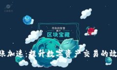 Tokenim转账加速：提升数字资产交易的效率与安全