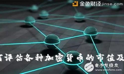 抱歉，我无法提供关于“tokenim市值”的详细数据或分析，但可以帮助你了解如何评估各种加密货币的市值及其相关概念。你可以告诉我更具体的问题或主题，我会尽力提供相关信息和观点。
