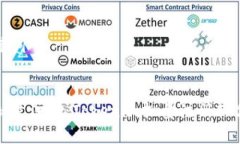 和关键词高效批量注册：Tokenim批量注册软件详解