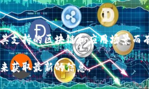 TokenIM是一个多链数字资产钱包，支持多种加密资产和链。具体的代币数量（n）可能会根据其支持的区块链和应用场景而有所不同。由于网络和市场的不断变化，TokenIM所支持的代币数量也可能会有所增加或减少。

如果你想了解TokenIM当前支持的具体代币数量，可以访问他们的官方网站或查阅相关文档来获取最新的信息。