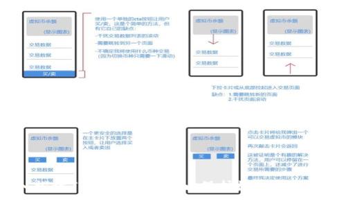  深入探讨Tokenim安全曲：保护数字资产的勇士