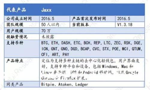 如何安全存储你的数字资产：全方位解读加密货币钱包